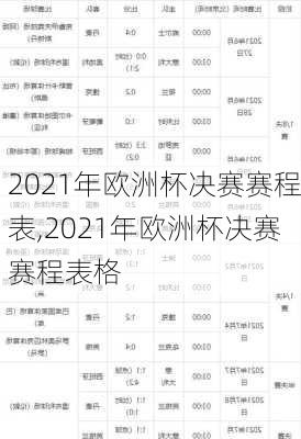 2021年欧洲杯决赛赛程表,2021年欧洲杯决赛赛程表格