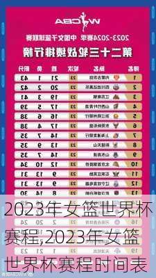 2023年女篮世界杯赛程,2023年女篮世界杯赛程时间表