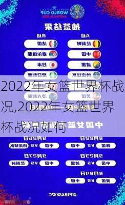 2022年女篮世界杯战况,2022年女篮世界杯战况如何