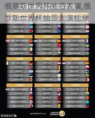 俄罗斯世界杯抽签表演,俄罗斯世界杯抽签表演视频