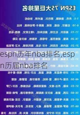 espn历年nba排名,espn历届nba排名