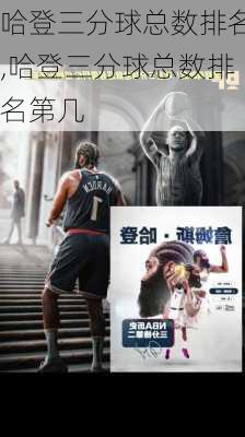 哈登三分球总数排名,哈登三分球总数排名第几