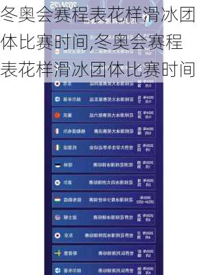 冬奥会赛程表花样滑冰团体比赛时间,冬奥会赛程表花样滑冰团体比赛时间