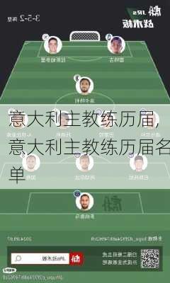 意大利主教练历届,意大利主教练历届名单