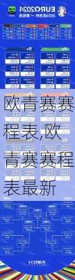 欧青赛赛程表,欧青赛赛程表最新