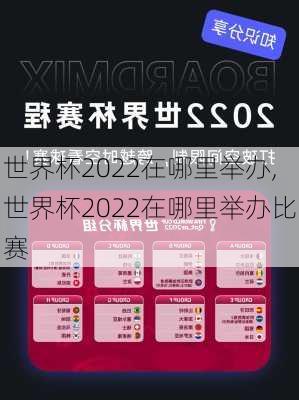 世界杯2022在哪里举办,世界杯2022在哪里举办比赛
