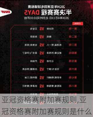 亚冠资格赛附加赛规则,亚冠资格赛附加赛规则是什么