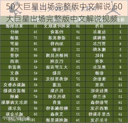 50大巨星出场完整版中文解说,50大巨星出场完整版中文解说视频