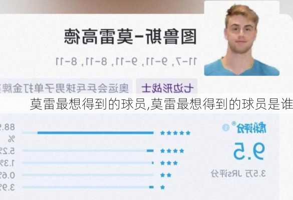 莫雷最想得到的球员,莫雷最想得到的球员是谁