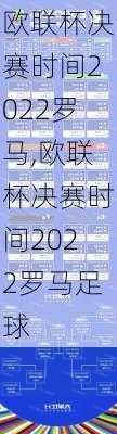 欧联杯决赛时间2022罗马,欧联杯决赛时间2022罗马足球