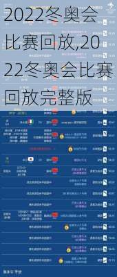 2022冬奥会比赛回放,2022冬奥会比赛回放完整版