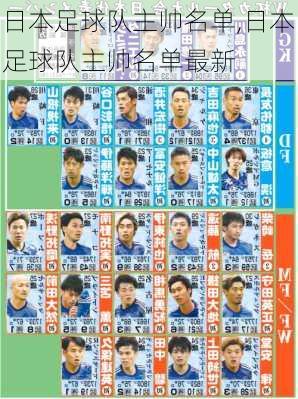 日本足球队主帅名单,日本足球队主帅名单最新