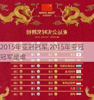 2015年亚冠冠军,2015年亚冠冠军是谁