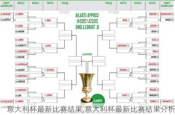 意大利杯最新比赛结果,意大利杯最新比赛结果分析