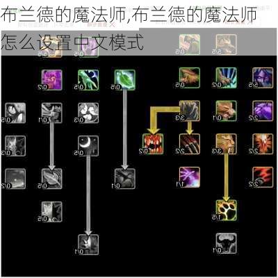 布兰德的魔法师,布兰德的魔法师怎么设置中文模式