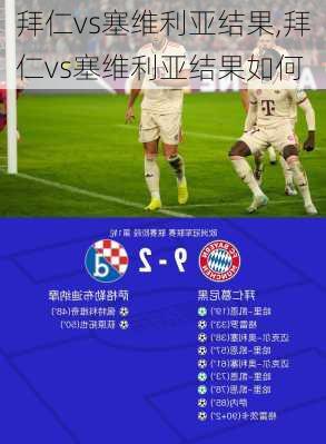 拜仁vs塞维利亚结果,拜仁vs塞维利亚结果如何