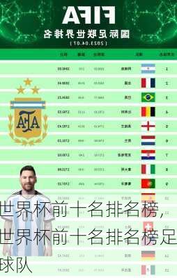 世界杯前十名排名榜,世界杯前十名排名榜足球队