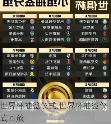 世界杯抽签仪式,世界杯抽签仪式回放