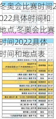 冬奥会比赛时间2022具体时间和地点,冬奥会比赛时间2022具体时间和地点表
