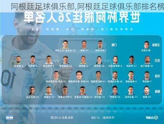 阿根廷足球俱乐部,阿根廷足球俱乐部排名榜