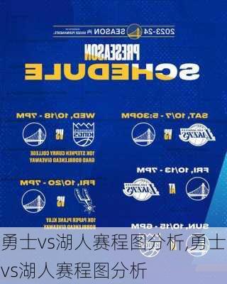 勇士vs湖人赛程图分析,勇士vs湖人赛程图分析