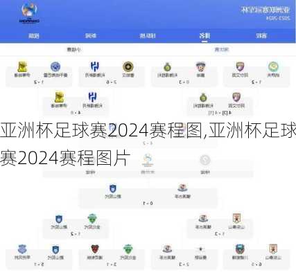亚洲杯足球赛2024赛程图,亚洲杯足球赛2024赛程图片