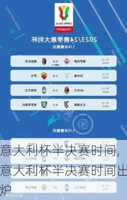意大利杯半决赛时间,意大利杯半决赛时间出炉