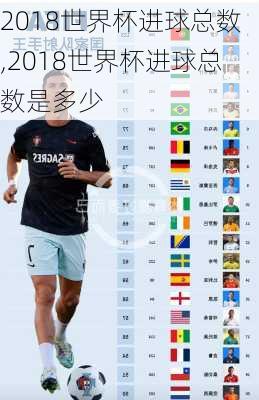 2018世界杯进球总数,2018世界杯进球总数是多少