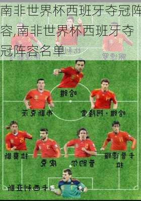 南非世界杯西班牙夺冠阵容,南非世界杯西班牙夺冠阵容名单