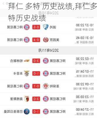 拜仁 多特 历史战绩,拜仁多特历史战绩