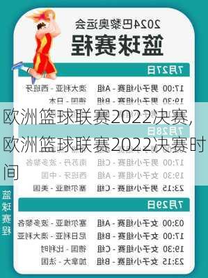 欧洲篮球联赛2022决赛,欧洲篮球联赛2022决赛时间