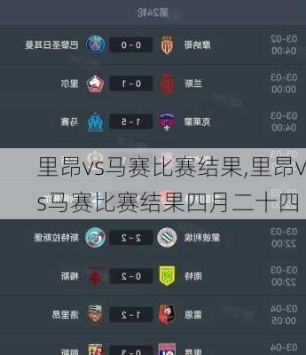 里昂vs马赛比赛结果,里昂vs马赛比赛结果四月二十四