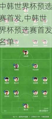 中韩世界杯预选赛首发,中韩世界杯预选赛首发名单