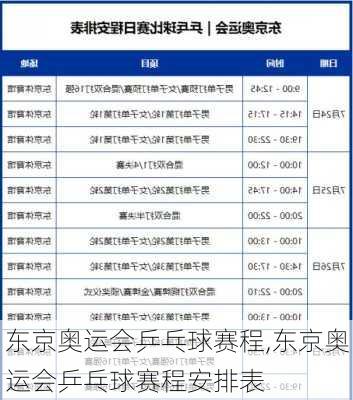 东京奥运会乒乓球赛程,东京奥运会乒乓球赛程安排表