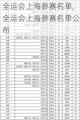全运会上海参赛名单,全运会上海参赛名单公布