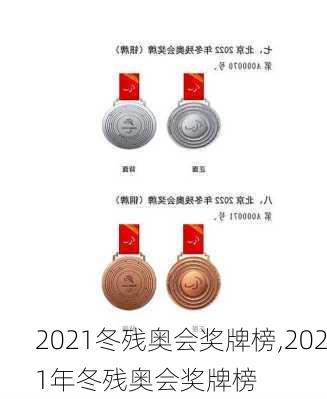 2021冬残奥会奖牌榜,2021年冬残奥会奖牌榜