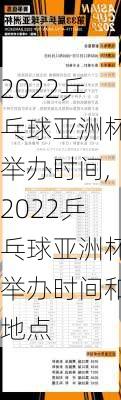 2022乒乓球亚洲杯举办时间,2022乒乓球亚洲杯举办时间和地点