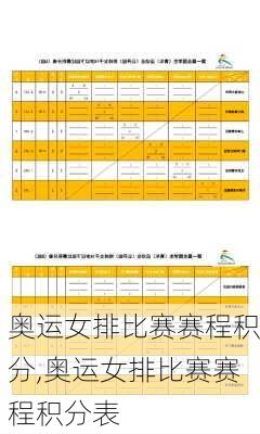 奥运女排比赛赛程积分,奥运女排比赛赛程积分表