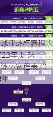 足球亚洲杯赛程表2023年,足球亚洲杯赛程表2023年
