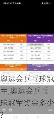 奥运会乒乓球冠军,奥运会乒乓球冠军奖金多少?
