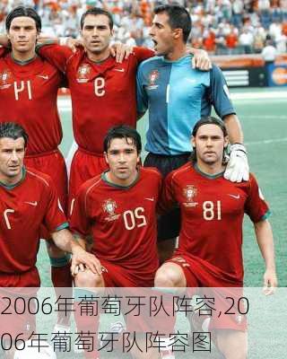 2006年葡萄牙队阵容,2006年葡萄牙队阵容图