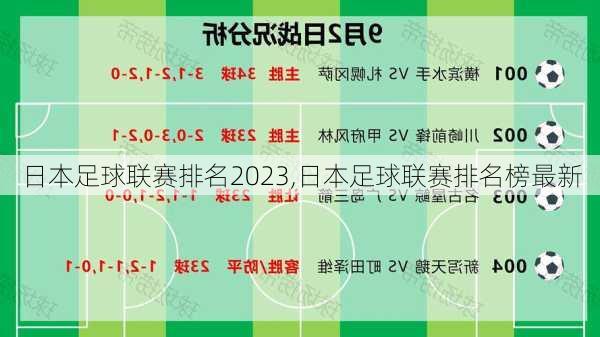 日本足球联赛排名2023,日本足球联赛排名榜最新