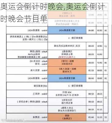 奥运会倒计时晚会,奥运会倒计时晚会节目单