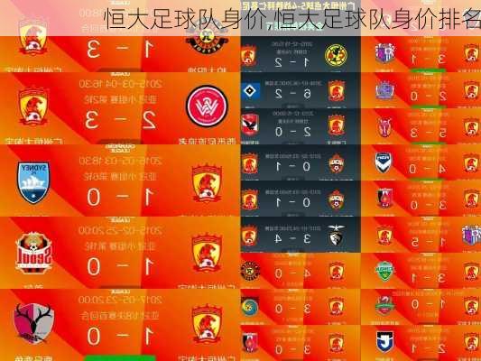 恒大足球队身价,恒大足球队身价排名