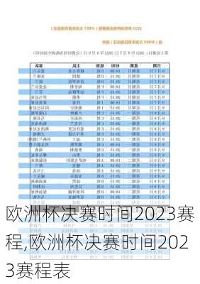 欧洲杯决赛时间2023赛程,欧洲杯决赛时间2023赛程表