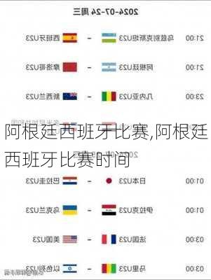 阿根廷西班牙比赛,阿根廷西班牙比赛时间