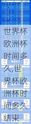 世界杯欧洲杯时间多久,世界杯欧洲杯时间多久结束