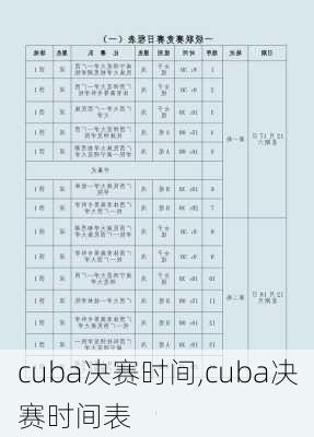 cuba决赛时间,cuba决赛时间表