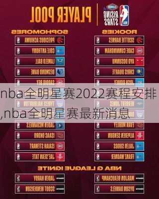nba全明星赛2022赛程安排,nba全明星赛最新消息