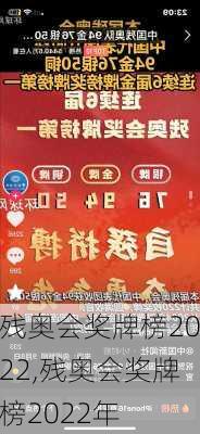 残奥会奖牌榜2022,残奥会奖牌榜2022年
